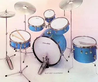 Ludwig Standard Snare Drum