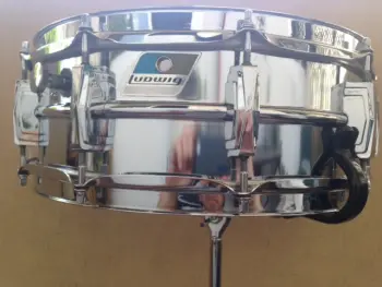 Circle R in Blue/Olive Ludwig Badges