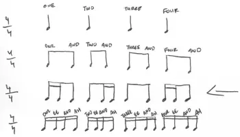 Tabs.... Sister Golden Hair... anyone?