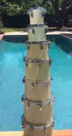 The Christmas Drum Thread