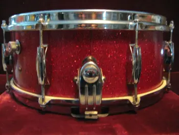 Gretsch Clones - Hoshino Theory