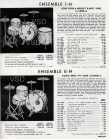 This is the &quot;find your vintage  kit&quot; thread