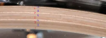 Confused about Ludwig ply construction