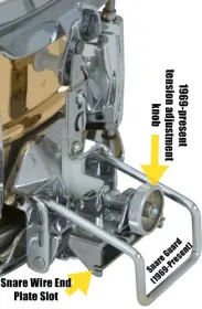 Ludwig Super sensitive without badge. Help needed!